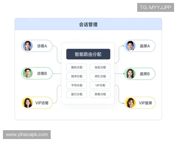 壹号娱乐客服联系方式在线咨询渠道及操作流程介绍