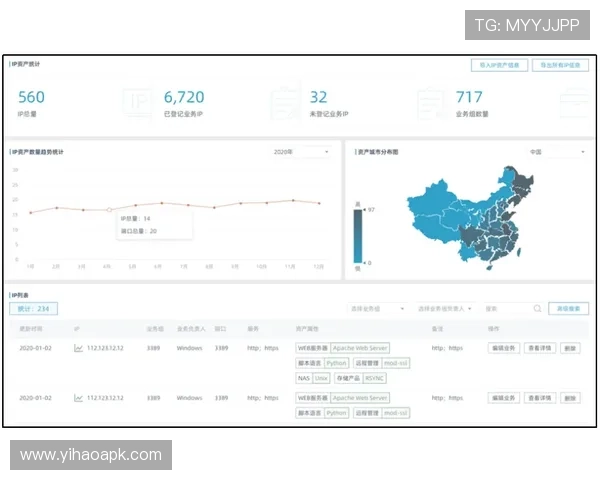 壹号科技彩票官网安全保障措施,保障用户资金与个人信息安全的全面措施解析 壹号科技彩票官网安全保障措施,保障用户资金与个人信息安全的全面措施解析